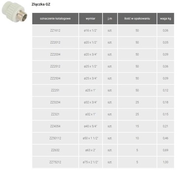 ПЕРЕХОДНИК СОЕДИНИТЕЛЬ ПП ЛАТУНЬ ПРИВАРНЫЙ 25 x 1/2