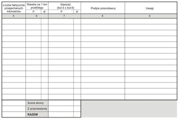 Запись о пробеге автомобиля А5 формы Emeko 718 ŁÓDŹ