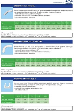 Угловой соединитель ZKL 22, монтажная труба RL 22