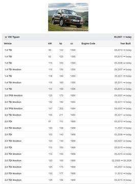 фото thumb №9, Usługa восстановление воздуходувка вентилятор vw tiguan touran europa 1k1819015c