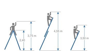 Алюминиевая лестница 3х9 KRAUSE CORDA рабочая высота 6,2 м