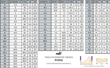 KLAPKI DAMSKIE PUMA PLATFORM 366122-01 ROZM 40.5