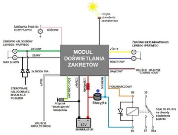 МОДУЛЬ ГИГАЮЩЕГО ОСВЕЩЕНИЯ + ДНЕВНЫЕ ОГНИ ДХО