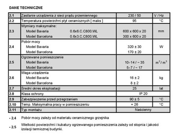 CERAMICZNY PANEL GRZEWCZY NA PODCZERWIEŃ - BAVARIA