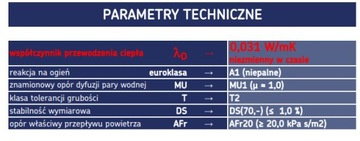 МИНЕРАЛЬНАЯ ВАТА URSA PUREONE 31 160 мм 16 см