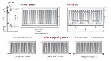 Радиатор PURMO C33 900x1100, мощность нагрева: 3586 Вт (75/65/20°C), постоянный радиатор