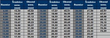 Серебряный перстень-печатка серебро ВОЛК 19 грамм, красивый, массивный