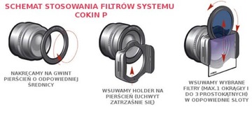 ПЕРЕХОДНОЕ КОЛЬЦО 82 мм COKIN P ЗАКРЫТО. P482