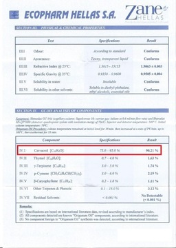 CandidFree, 7 натуральных ингредиентов, Candida