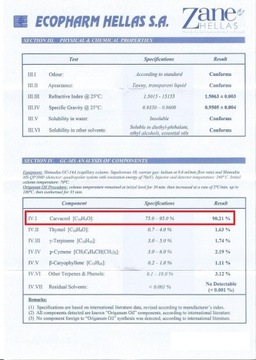 Капсулы Candida Stop, очень эффективные, Zane Hellas