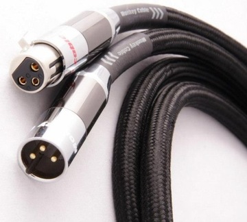 КАБЕЛЬ 2x XLR - 2x XLR MONKEY CABLE MCYXLR0 0,6 м