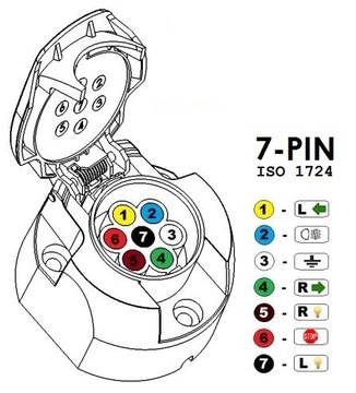 Жгут проводов, КОНТРОЛЛЕР, МОДУЛЬ КрюКА, 7 и 13 PIN.