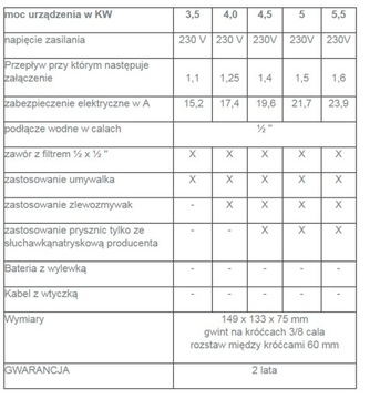 Проточный водонагреватель 3,5 кВт Wijas