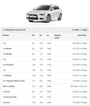 ВЕНТИЛЯТОР ASX LANCER OUTLANDER II EUR 2