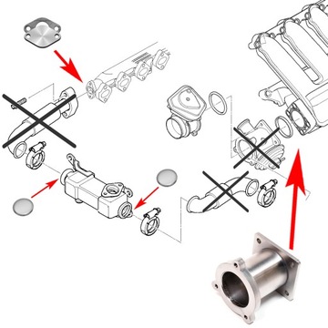 ЗАМЕНА ПРОБКИ F82 EGR BMW E60/e61, E90/e91