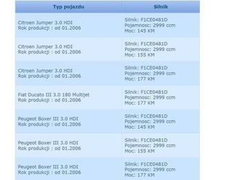 фото thumb №6, Peugeot boxer citroen jumper fiat ducato iii 3.0 180 multijet 177km