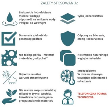 Impregnat do piaskowca NANOTECHNOLOGIA 5l=25m2