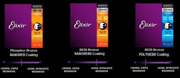 Акустические струны Elixir NanoWeb 80/20 Bronze 11-52