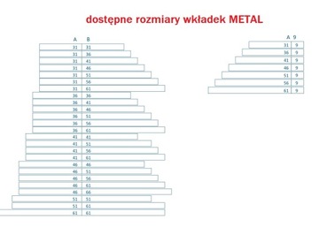 wkładka METAL 41/51 G z gałką klasa A