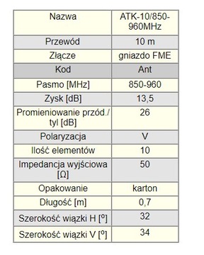 Направленная антенна ATK 850–960 МГц с кабелем длиной 10 м.