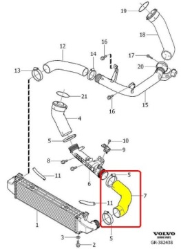 Volvo 2,0d s80 v70 xc70 труба пабтрубок  turbo интеркулер в Украине, фото thumb