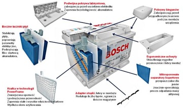 Akumulator Bosch 0 092 S50 100