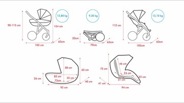 КОЛЯСКИ МНОГОФУНКЦИОНАЛЬНАЯ ДЕТСКАЯ КОЛЯСКА SPIRO 3в1