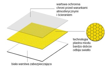 ДЕТСКИЙ БЕГ ПЕРЕВОЗКА ДЕТЕЙ Яцек и Агатка Светоотражающая наклейка 20x20см