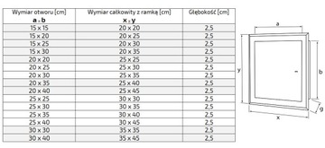 Drzwiczki rewizyjne 25x25 czarne uchwyt EU