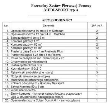 Аптечка спортивная медицинская, рюкзак ЗПП ЗМС тип А