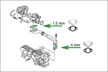 Заглушки EGR VOLVO 850 S70 S80 V70 2.5 TDi