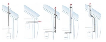 WKŁAD 60/100 PIECE KONDENSACYJNE TURBO 12m