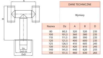 Nasada Kominowa typu H z płytą Ocynkowana FI100