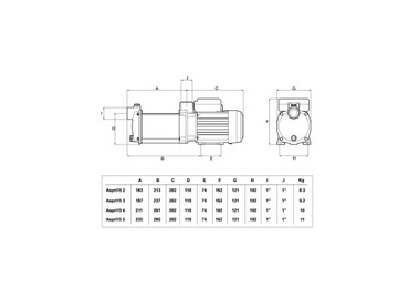 ESPA ГИДРОФОРНЫЙ НАСОС ASPRI 15 5M, INOX 230V