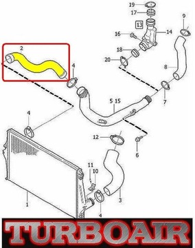 фото thumb №5, Volvo xc90 2,4 труба waz шланг turbo інтеркулер