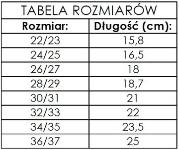 Детские резиновые сапоги ZETPOL EVA Blue 36/37