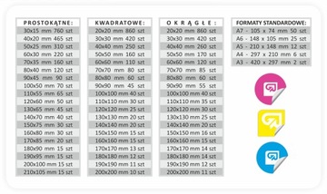 Наклейки - любая печать, А4 - 297х210 мм.