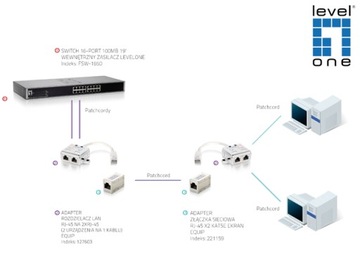 Адаптер-разветвитель локальной сети RJ-45 — 2xRJ-45 FTP