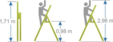 HOME алюминиевая 5-ступенчатая лестница ALVE 150 KG