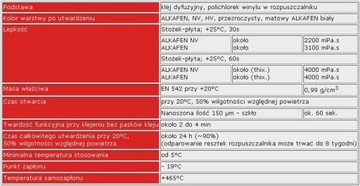 Mafix Alkafen - профессиональный клей ПВХ 200 мл.