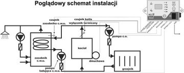 Контроллер котла МТС 10 ТМК, насос ЦО + ГВ + вентилятор