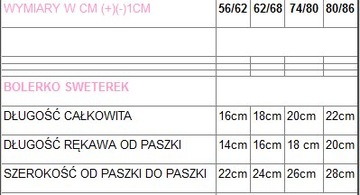 ШИКАРНЫЙ БАЛЕРО НА крещение 56/62 Весна ЛЕТО