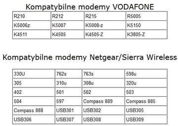 CRC9 TS9 TS5 Обжимной разъем под прямым углом RG174 Huawei