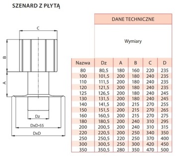 Nasada Kominowa Szenard z płytą OCYNK FI300