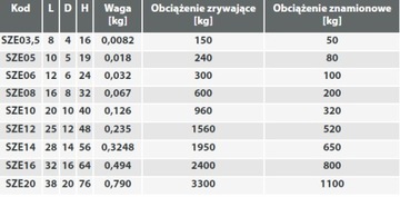 Дужка прямая, обычная, оцинкованная, 6 мм - 1 шт.