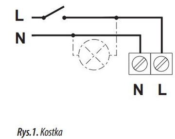 Wentylator ścienny fi 150 mm standard WA150 kostka