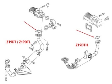 ПРОКЛАДКА КЛАПАНА EGR OPEL ASTRA H III ZAFIRA B 1.9