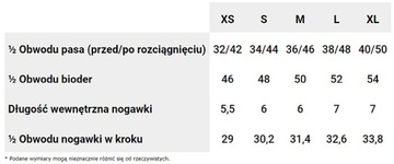 СПОРТИВНЫЕ ШОРТЫ OUTHORN SKDD601 L