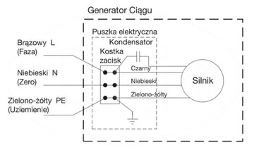 Генератор тяги в дымоходе fi 200 GCK200-CH-B-K