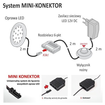 Oprawa LED ORBIT 3W 12V biały ciepły BIAŁA